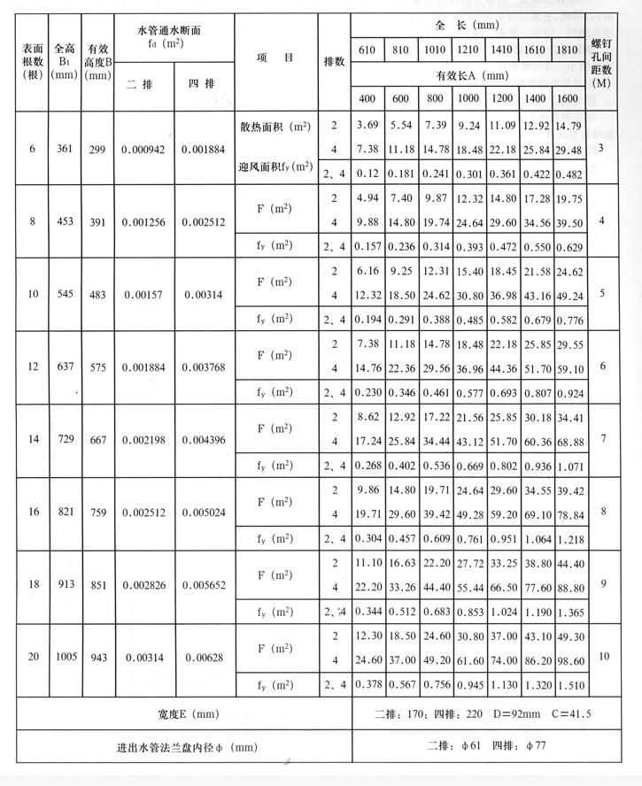 KL型表面空氣冷卻器