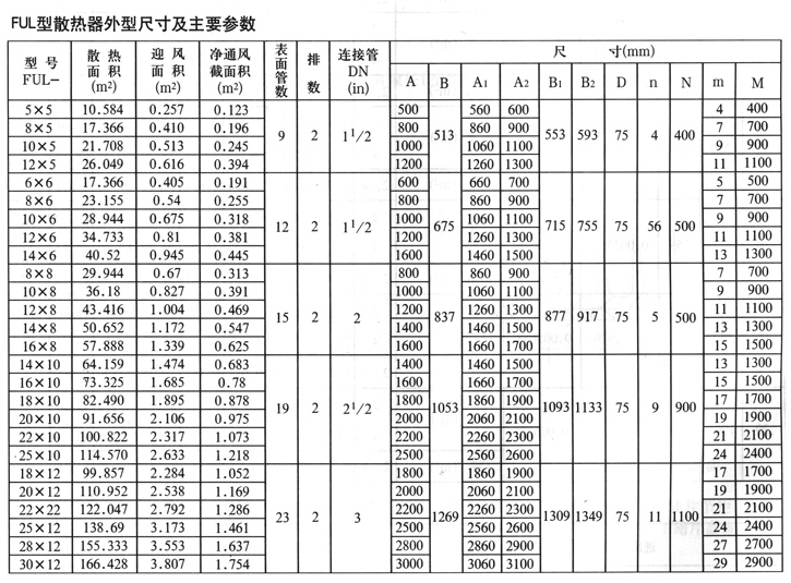 FUL浮頭式加熱散熱器